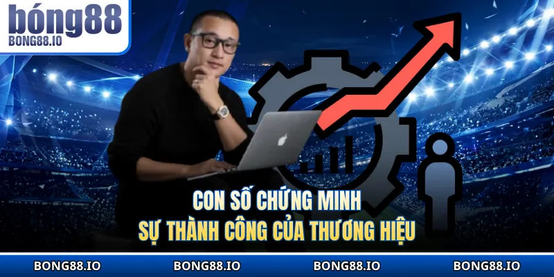 Con số chứng minh sự thành công của thương hiệu 